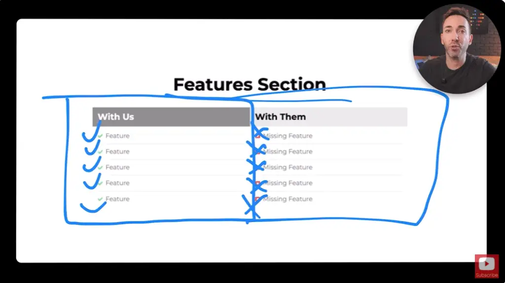 Features Section