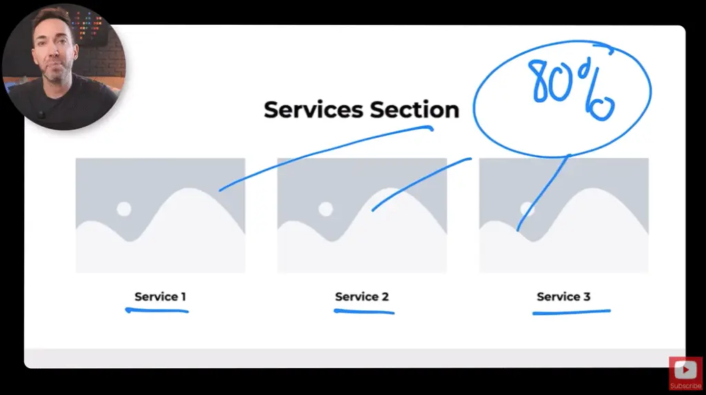 Services Section
