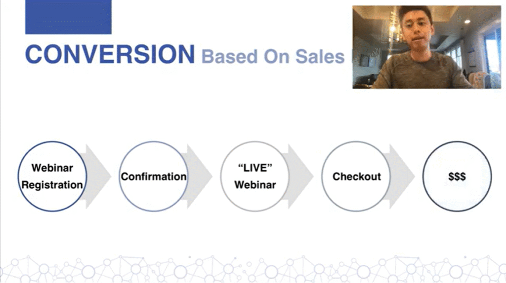 customer-journey