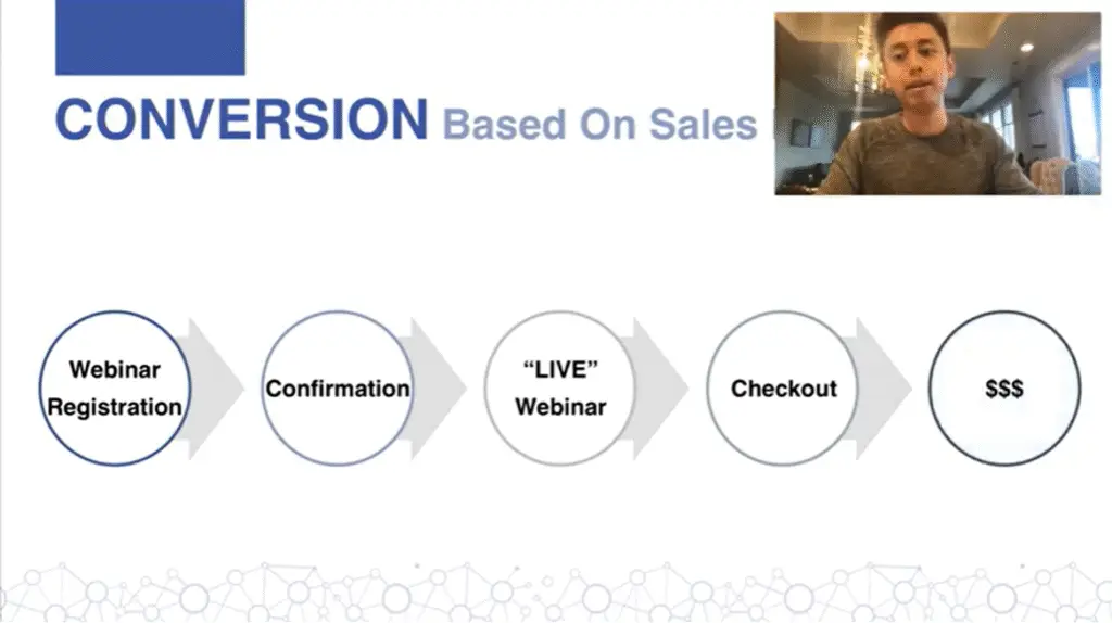 customer-journey