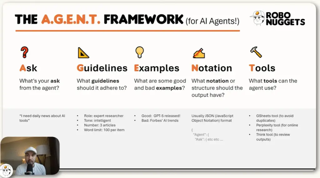 AGENT Framework